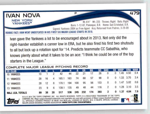 Tarjeta base Topps Ivan Nova 2014 MLB PWE Yankees #479 - Imagen 2 de 2