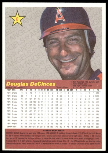 1984 Donruss Action All-Stars Oversized Doug DeCinces California Angels #6 - Picture 2 of 2