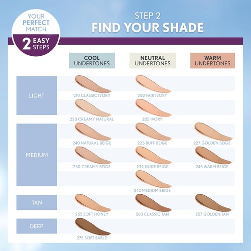 COVERGIRL & Olay Simply Ageless 3-in-1 1 Fl Oz (Pack of 1), 240 Natural Beige  - Picture 9 of 11