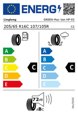 EU-Reifenlabel