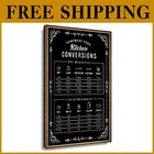 Kitchen Measurement Conversion Poster