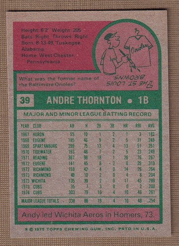 1975 Topps MINIS Baseball (1-132) * You Pick * Conditions Listed - Picture 57 of 223