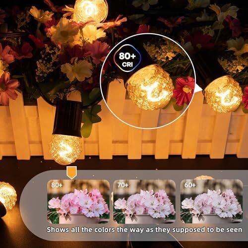 E26 Low Watt LED Amber Light Bulbs 10Watt, 1W Mini Globe Edison Small Light Bulb - Picture 5 of 6