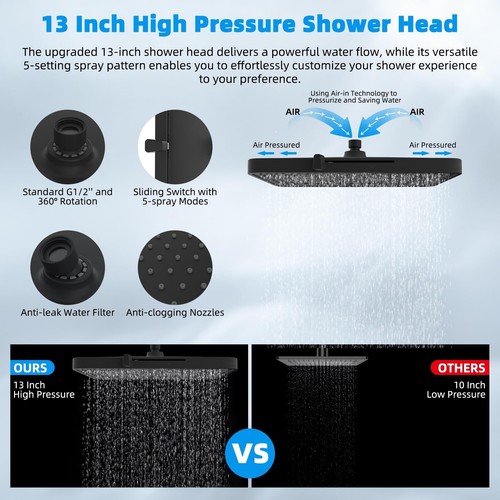 Upgraded 5-spray 13'' Dual Filtered Rainfall Shower Head Combo with Filter US - Picture 20 of 40