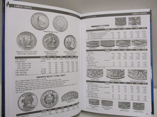 2026 Blue Book Handbook of United States Coins 83rd Ed. Hardcover R.S. Yeoman - Picture 4 of 12