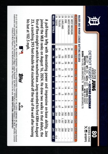 2024 | 2025 Topps Baseball Series 1 & 2 - OVERSIZED (JUMBO) Cards! You Pick! SP - Picture 6 of 18