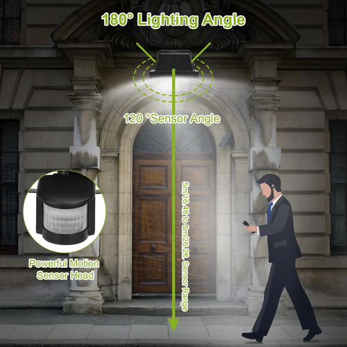 1000LM Solar LED Sicherheitsleuchten für Garten, Terrasse, Wand & Einfahrt - Bild 4 von 12