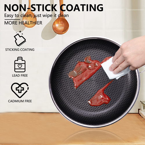 Stainless Steel Induction Geo Hex Frying Pan Non Stick Fry Cooking Cookware - Picture 7 of 14