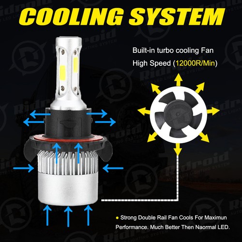 H13 LED Headlight Bulbs For Ford F150 2004-2014 F-250 F-350 Super Duty 2005-2020 - Picture 5 of 11