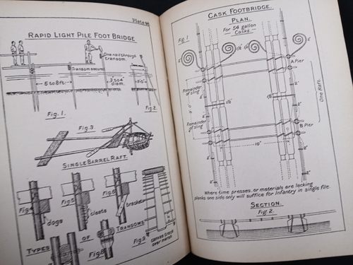 WW1 British Army "MANUAL OF FIELD ENGINEERING" (NAMED TO "SAPPER ALLISON", R.E.) - Picture 20 of 23