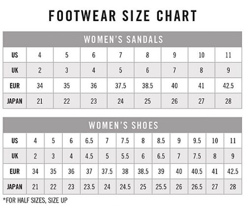 Reef Cushion Slim Sandals - Women's - 9 / Black - Picture 7 of 7