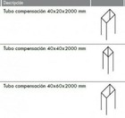 Imagen 3 de 3