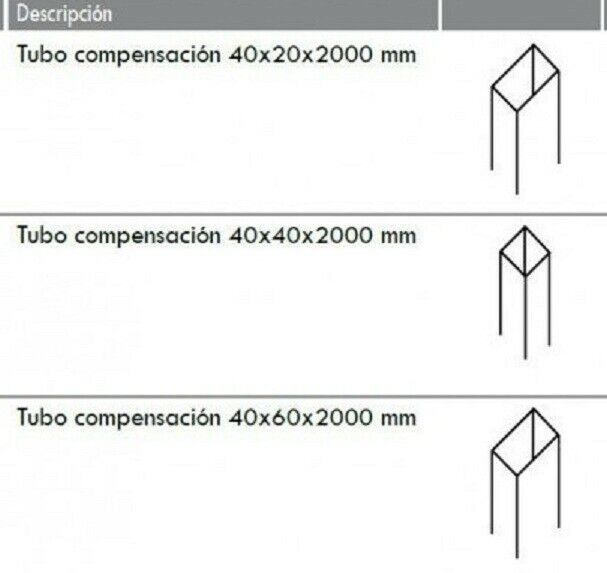 Imagen 3 de 3