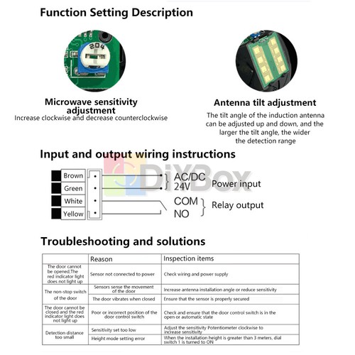 24.125GHz Human Inductive Motion Microwave Radar Sensor for Automatic Door New - Picture 5 of 17
