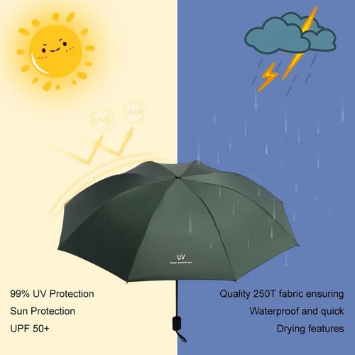 Anti-UV UPF50+ Automatic Open Umbrella Folding Umbrella 10 Rib Windproof T D0P1