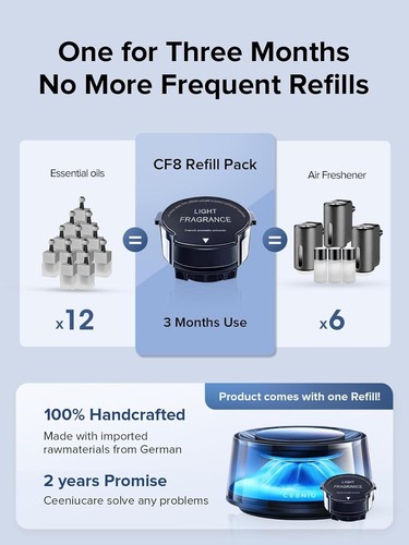 Adjustable Intensity Car Air Fresheners Diffuser - New Car Scent, 4 Months Fresh - Picture 8 of 9