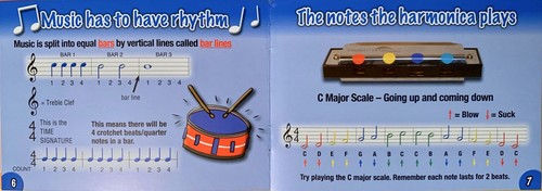 Rainbow Colours Harmonica And Easy Play Song Book - Picture 8 of 10