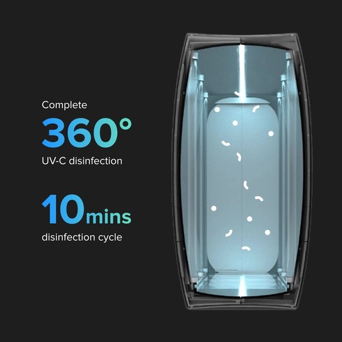 Stérilisateur désinfectant lumière UV PhoneSoap HomeSoap grande capacité - Photo 8 sur 9