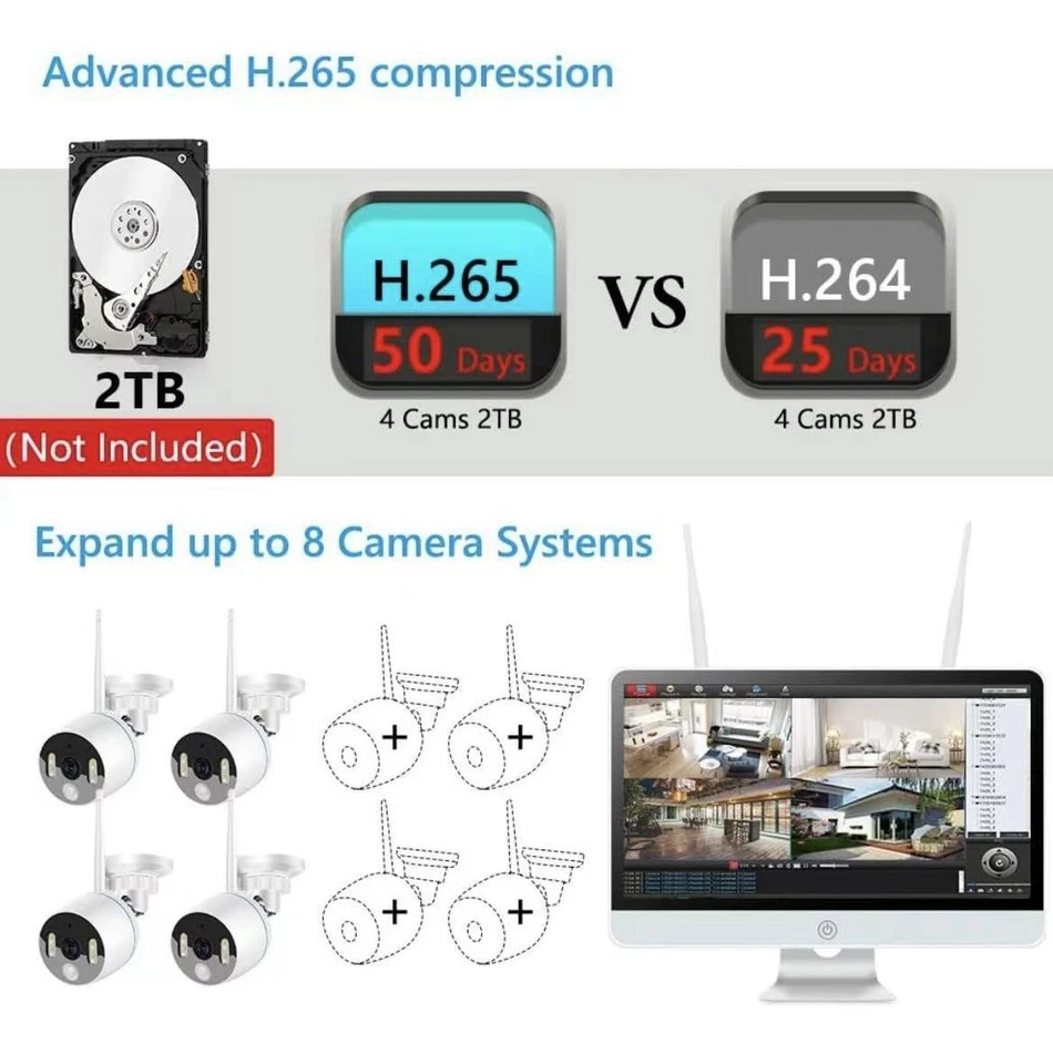 YESKAMO Wireless Security Camera System Outdoor 16'' Monitor、2TB Hard Drive - Image 3 of 4