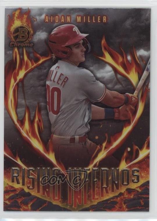 2024 Bowman Rising Infernos Aidan Miller #RI-17