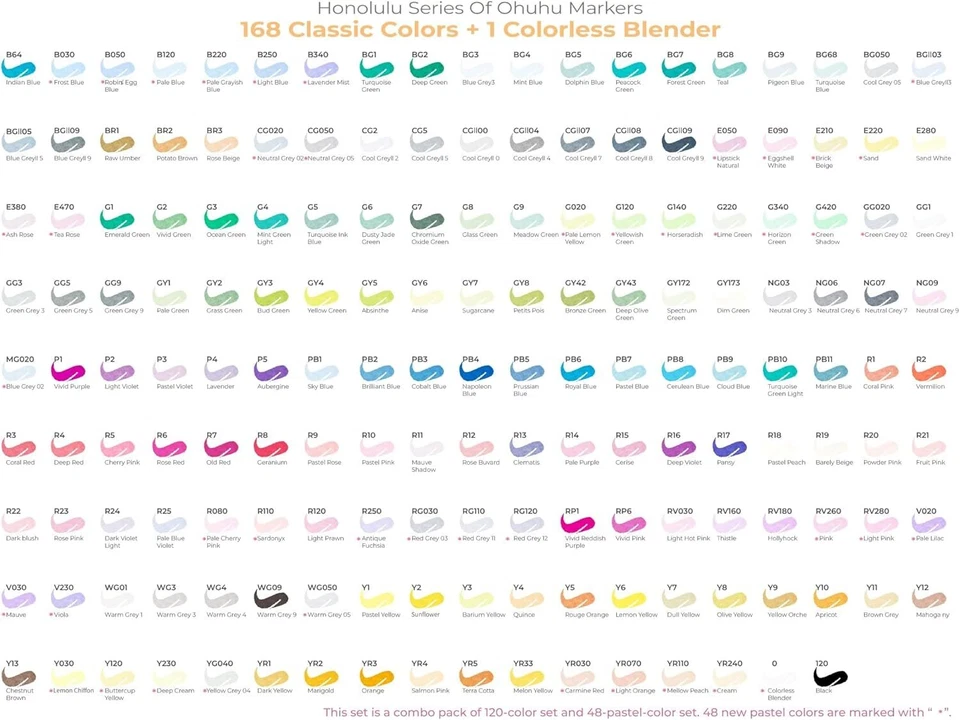 Ohuhu Alcohol Markers 168-color Double Tipped Brush & Chisel- Refillable Markers - Image 3 of 4