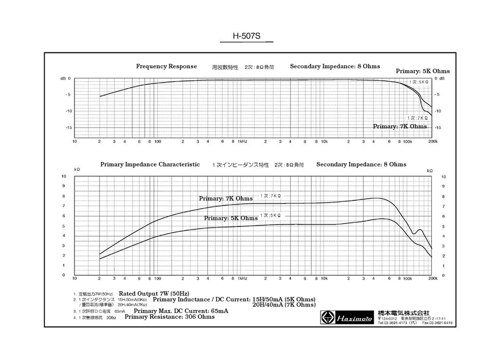 Transformador de salida Hashimoto H-507S (Sansui) 7W único 5K, 7K/16,8,4 para 300B etc. Foto 3 de 4