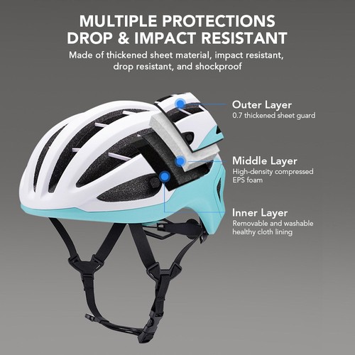 White L Adult Riding Helmet Adjustable Bicycling Helmet For Men & Women Fal UF - Picture 5 of 11