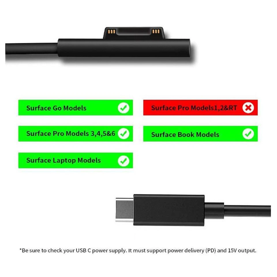 USB-C Type-C Charger Cable for Surface Pro GO Book Laptop 15V 3A 45W PD Charger - Image 4 of 4