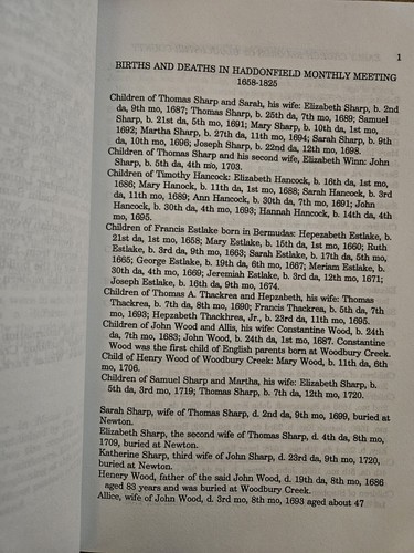 Early Church Records Of Gloucester County New Jersey 1995 PB Book USED - Picture 15 of 17