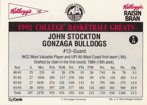 Grandi basket Kellogg's Raisin Bran College 1992 TUTTI I 7 giocatori/carte - Foto 4 di 14