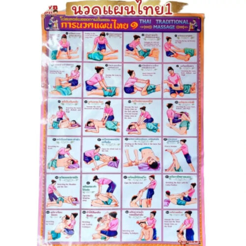 Wandtafel Thai Körpermassage Poster Traditionelle Lehre Entspannung Massage - Bild 4 von 9
