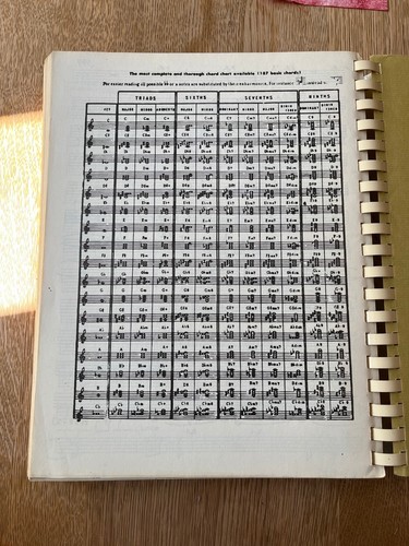 Six Volumes of SPACES - Jazz Solos - Jazz Music Book - Picture 6 of 7