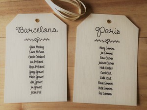 Vintage Wedding Table Seating Plan Tags Labels Diy Personalised Image Is Loading Vintage Wedding Table Seating Plan Tags Labels Diy