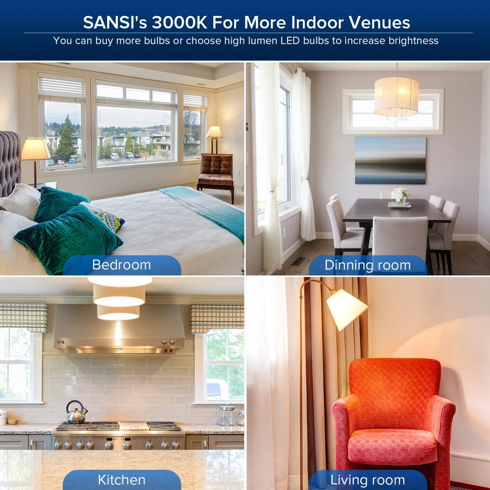 2 Pack LED Light Bulbs 22W (200W Equiva) 3000K A21 3000LM E26 Light Bulbs SANSI - Image 4 of 4