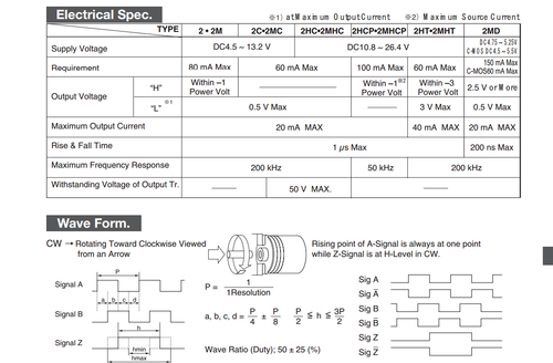 NEMICON HES-006-2HCP Encoder 60P/R New.⊕IK - Picture 8 of 9