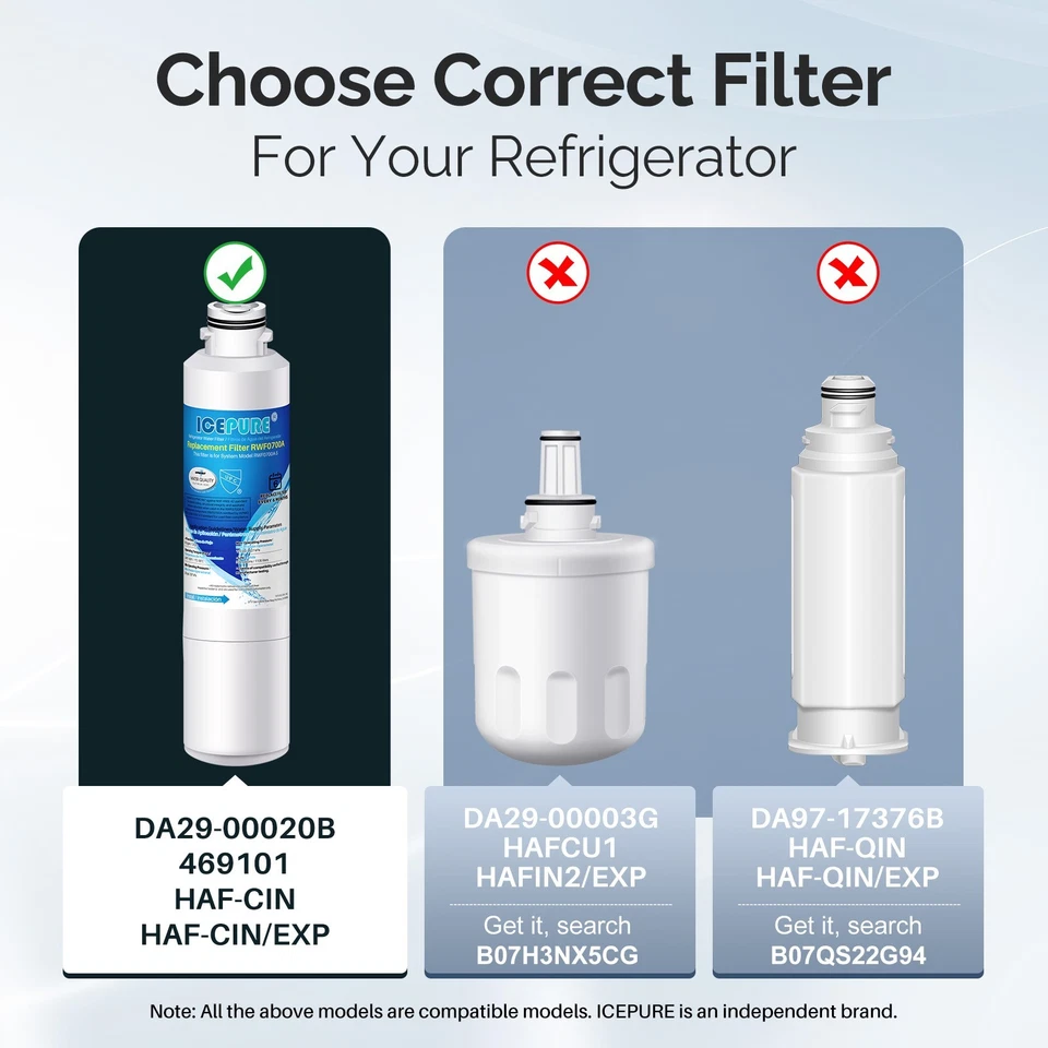 5 Pack Fit For Samsung RF28HFEDBWW/AA RF28HFEDBSR/AA Refrigerator Water Filter - Image 2 of 4