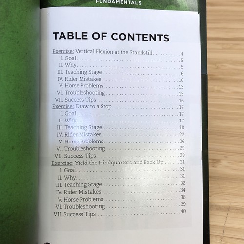 Folleto de Fundamentos Clinton Anderson | Libro de equitación #6 solamente | Completa tu conjunto - Imagen 3 de 3