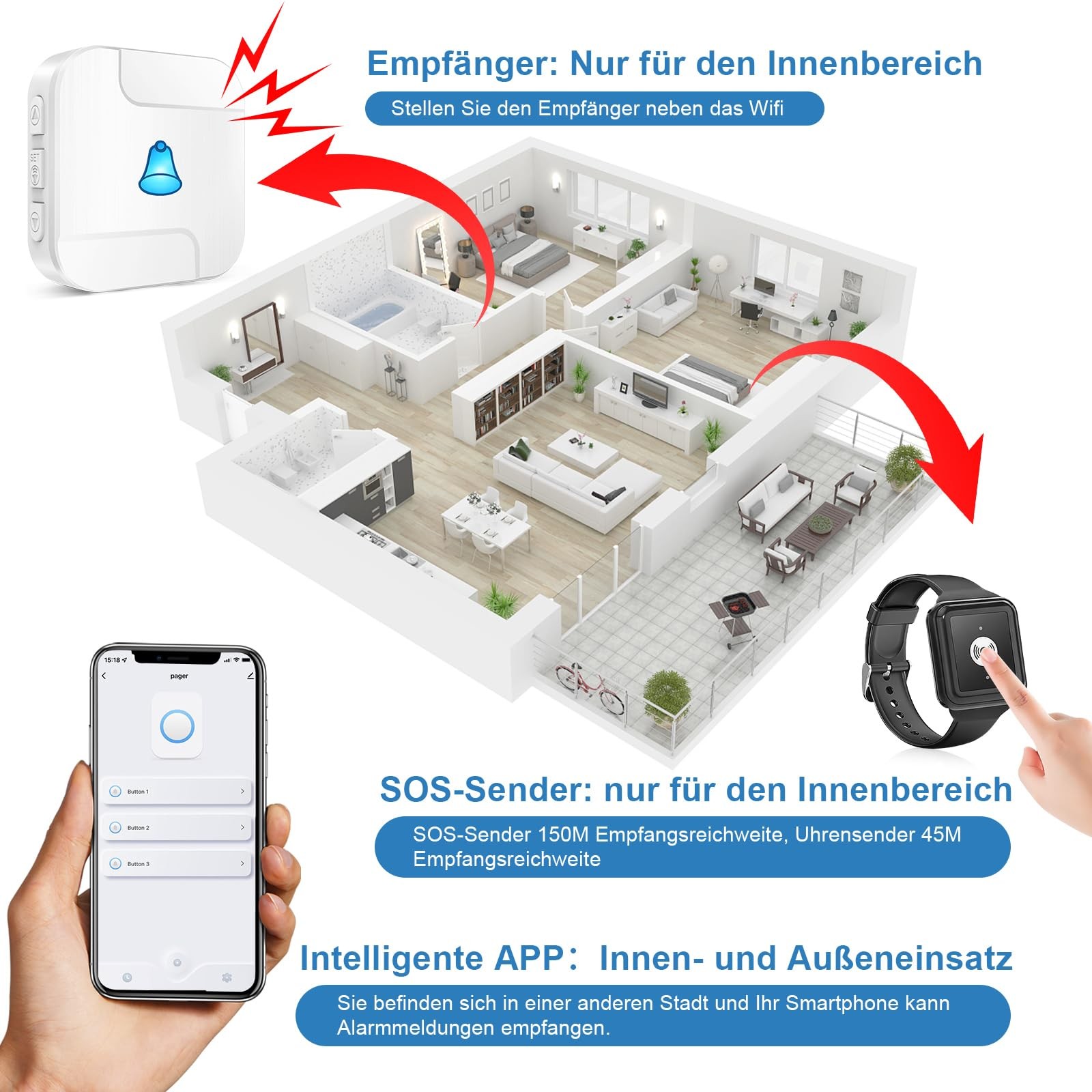 Bild 3 von 24
