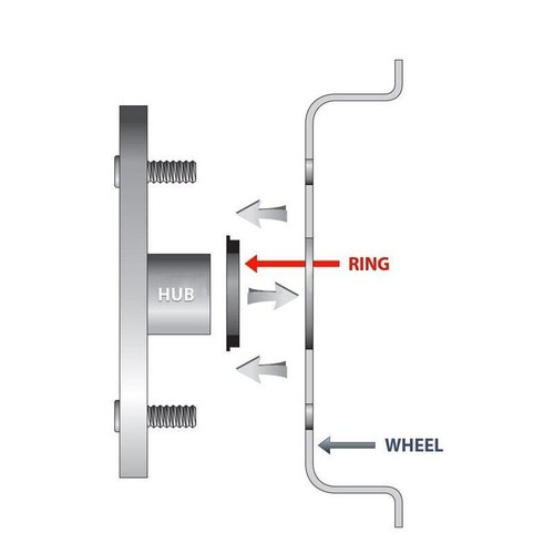 4pcs 72.6OD to 65.1ID Aluminum Alloy Wheel Bore Center Spacer Hub Centric Rings - Picture 4 of 12