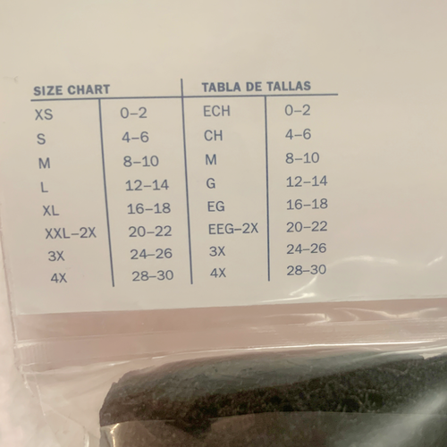 Old Navy Supima Cotton Blend Thong Sz 4X (28-30) Lace-Trim Underwear 5 Pack New - Picture 6 of 9