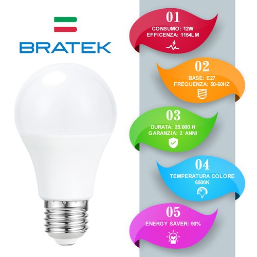 10x 12W E27 LED Leuchtmittel Birne Kaltlicht Natürlich Warm Lampe 4000K - Bild 2 von 9