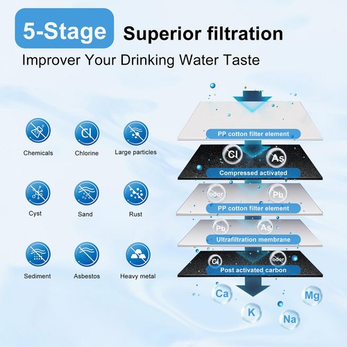 0.01μm Ultra Filtration Mineral Water Purifier Under Sink Water Filter NSF/ANSI  - Picture 6 of 8