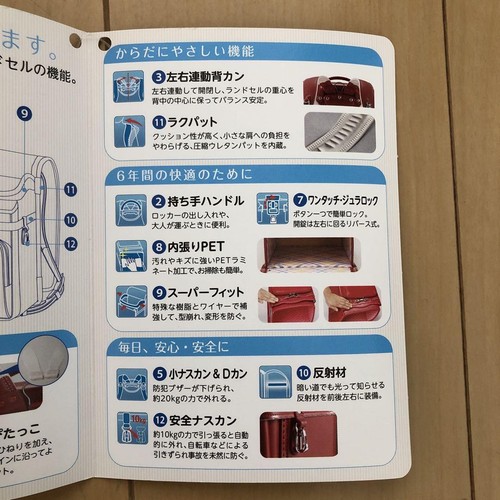 Japanese Randoseru Seiban Angel Wings School Bag "Lovepi" USED - Picture 17 of 17