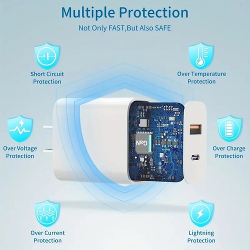 Dual Port 20W USB-C Wand Ladegerät Schnellladen (2) PK Quick Charge Netzteil - Bild 2 von 4