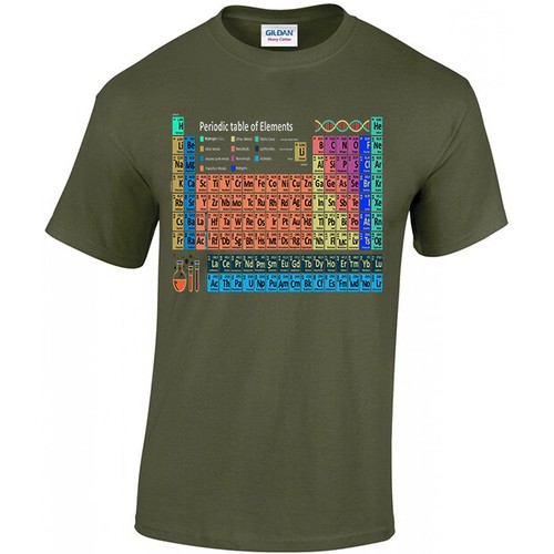 Periodic Table of Elements, T-shirt Unisex, Atomic Science Physics Chemistry - Picture 19 of 20