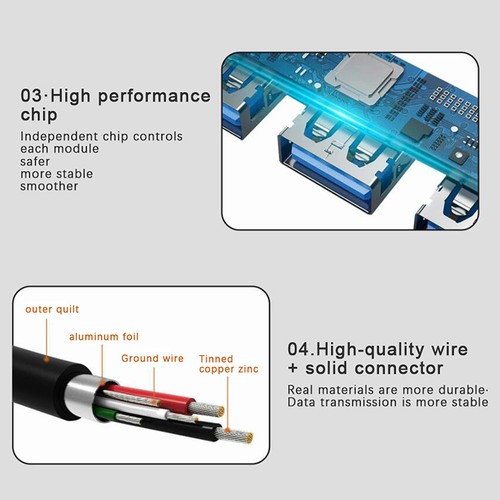 Multi 7-port Splitter High Speed 5Gbps For PC Computer Multiport USB A HUB Port - Afbeelding 7 van 14