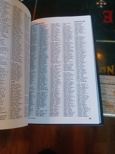 Kiskimineta Springs School Saltsburg PA Kiski Alumni Directory 1993 - Picture 4 of 5