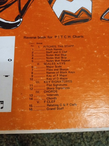 Vintage 1987 Rhythmus und Tonhöhe Notation Wagen groß Klassenzimmer Größe Musik funktioniert - Bild 10 von 22