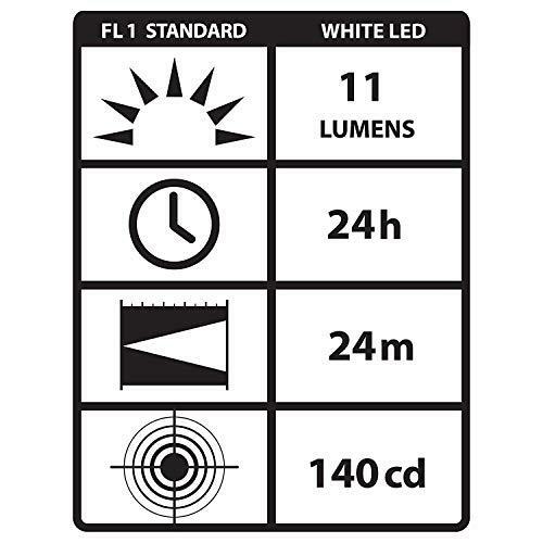 Streamlight - SL9001WBLK Streamlight 65018 Stylus 3-AAAA LED-Stiftlicht, schwarz - Bild 2 von 3