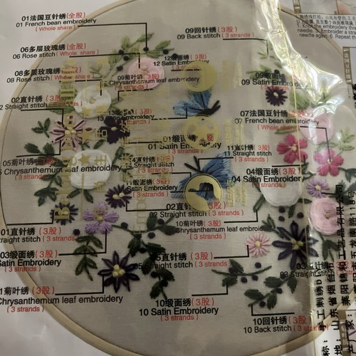 DIEWU MIXIANG Chinese Floral & Butterflies Embroidery Kit - NEW - Picture 3 of 7